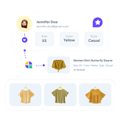 content block top image
