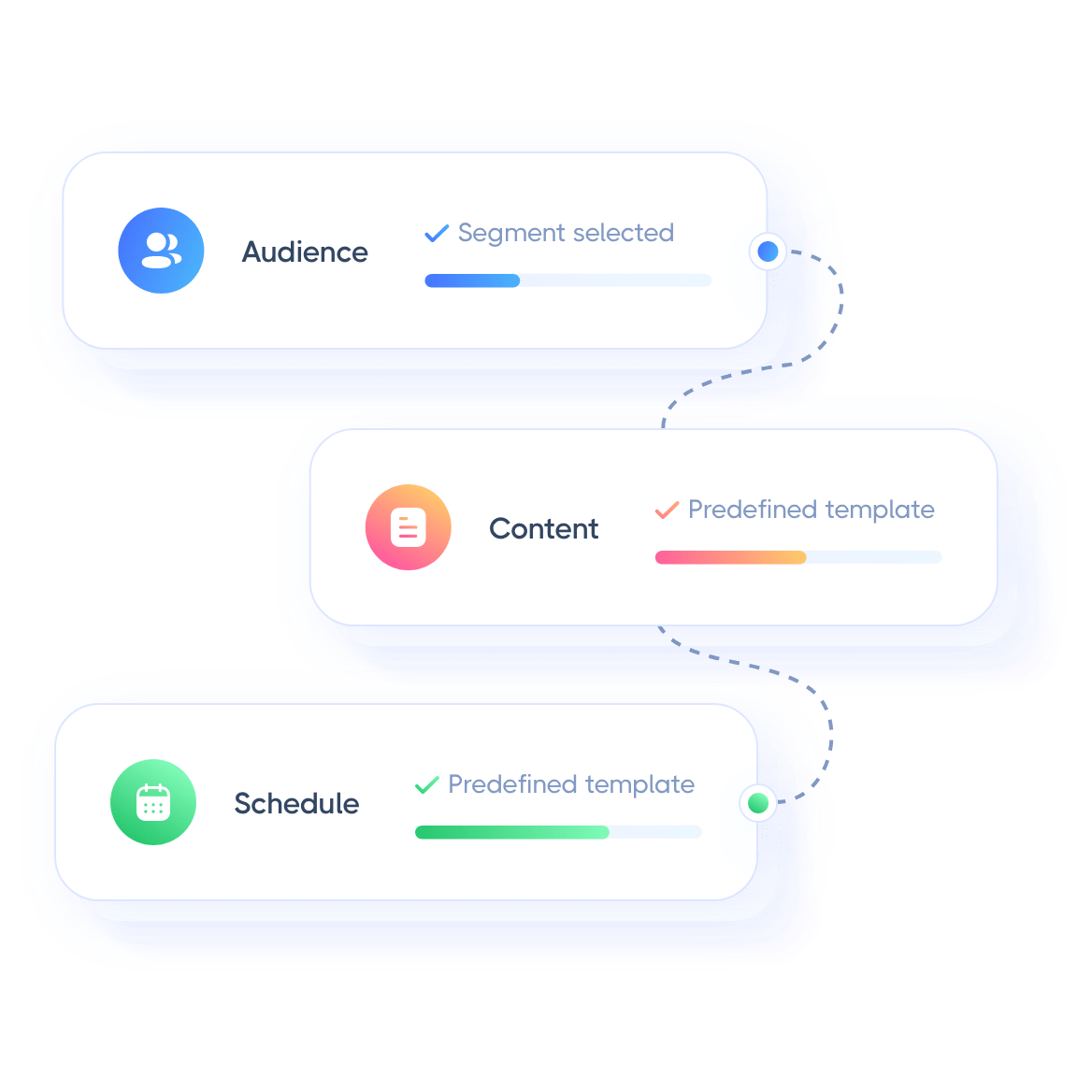 content block top image